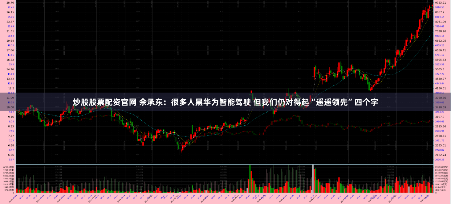 炒股股票配资官网 余承东：很多人黑华为智能驾驶 但我们仍对得起“遥遥领先”四个字