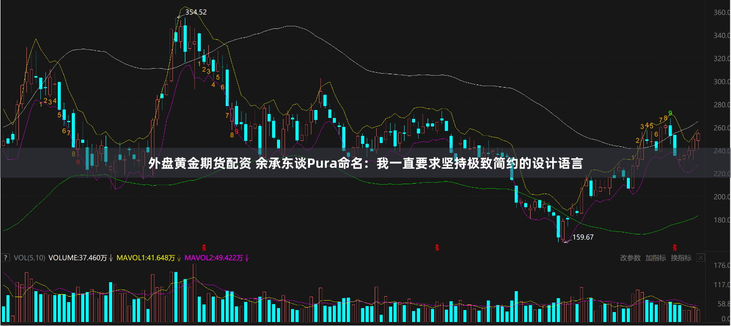 外盘黄金期货配资 余承东谈Pura命名：我一直要求坚持极致简约的设计语言