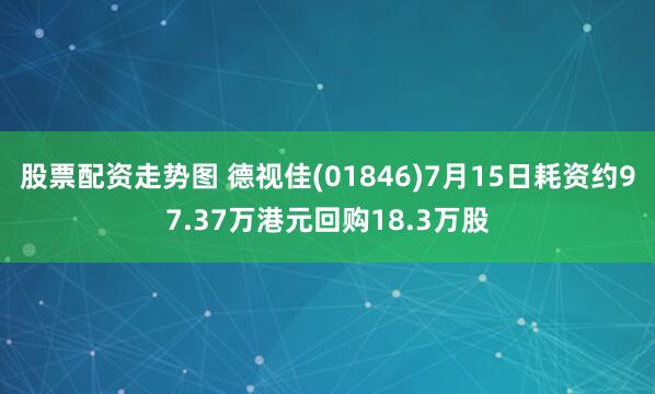 股票配资走势图 德视佳(01846)7月15日耗资约97.37万港元回购18.3万股