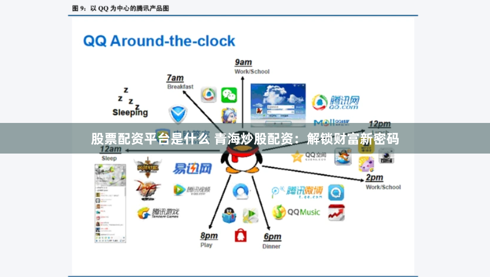 股票配资平台是什么 青海炒股配资：解锁财富新密码