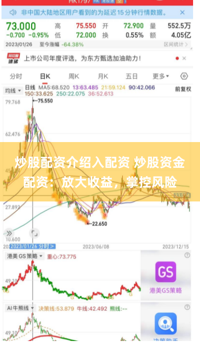 炒股配资介绍入配资 炒股资金配资：放大收益，掌控风险