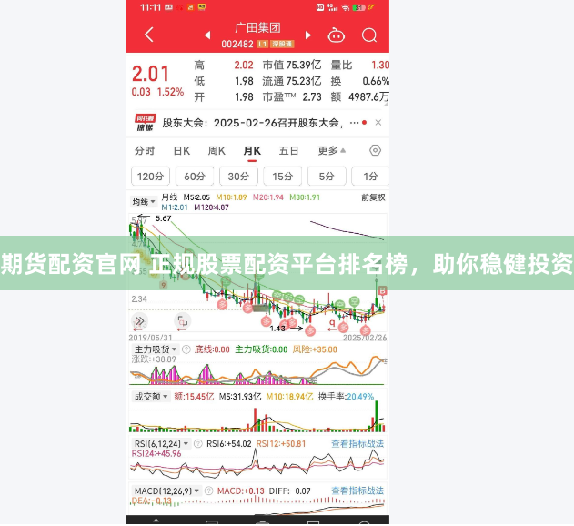 期货配资官网 正规股票配资平台排名榜，助你稳健投资