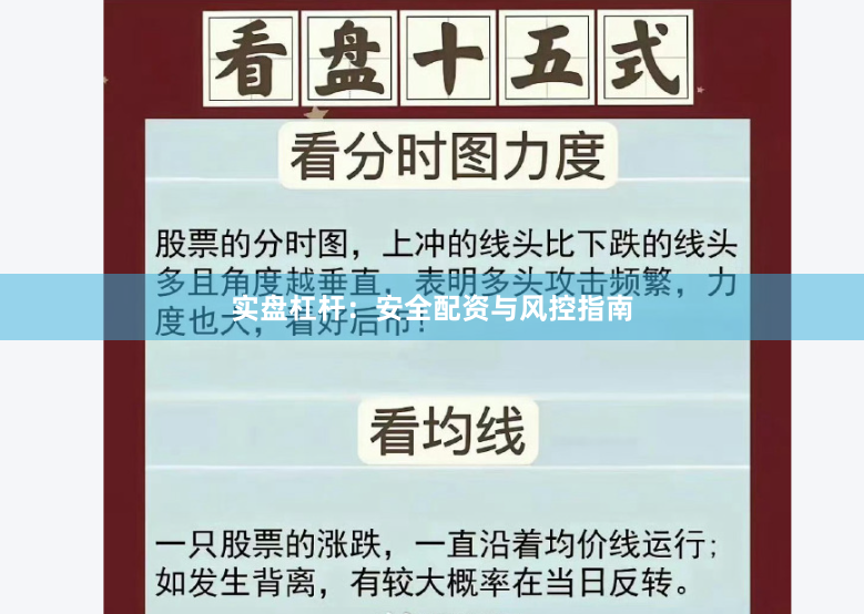 实盘杠杆：安全配资与风控指南