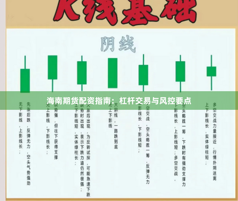 海南期货配资指南：杠杆交易与风控要点