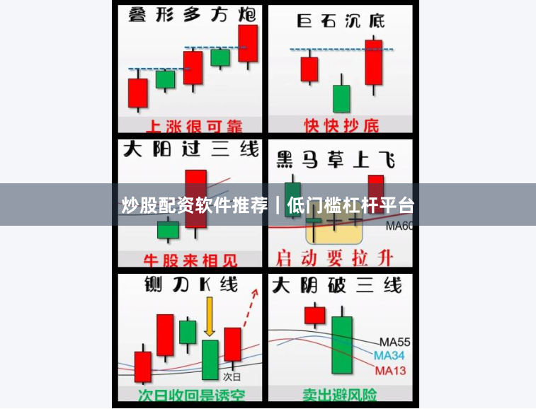 炒股配资软件推荐｜低门槛杠杆平台