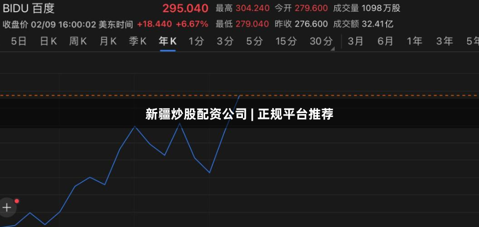 新疆炒股配资公司 | 正规平台推荐