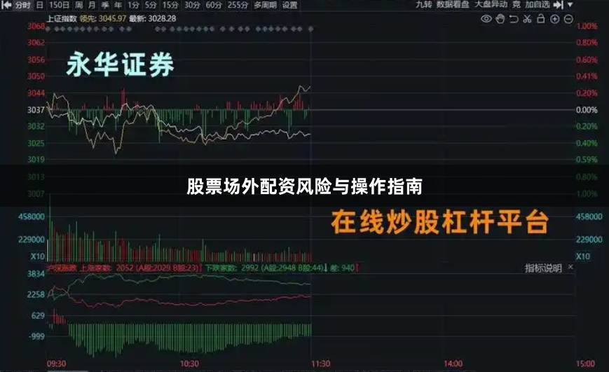 股票场外配资风险与操作指南